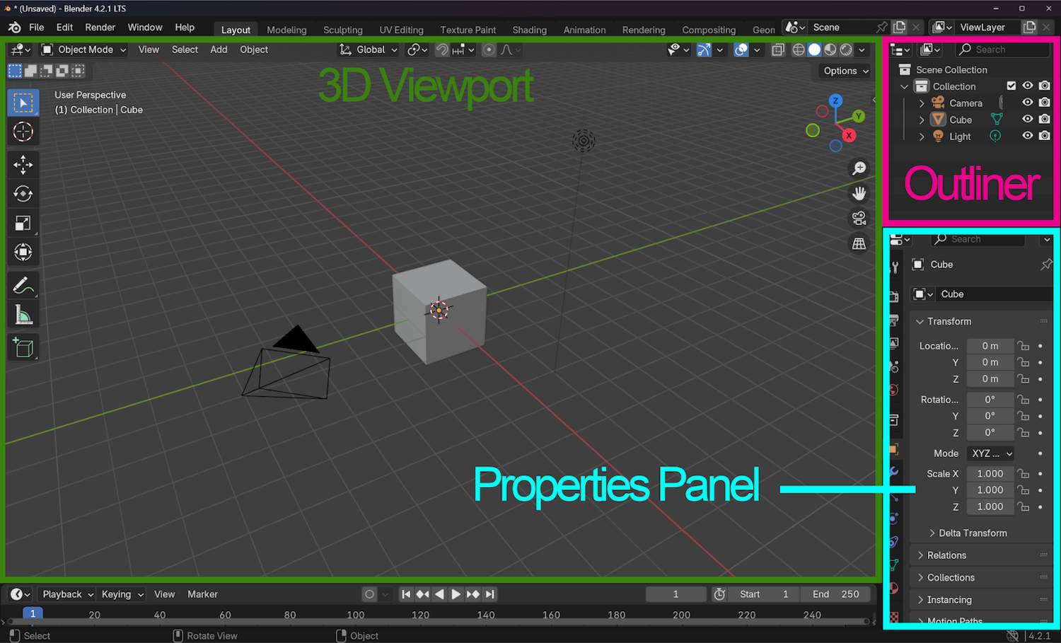 Blender basics and UV unwrapping - MHCP Creator Made Docs